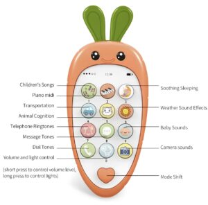 Educational and Interactive Smartphone